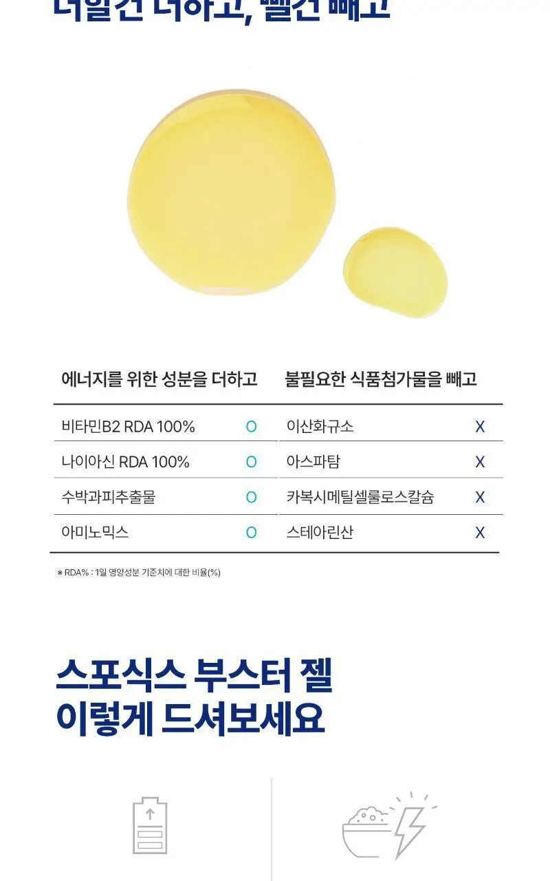 [증정] 뉴케어 스포식스 부스터 젤 10팩 (60gx10ea) 상세페이지 11